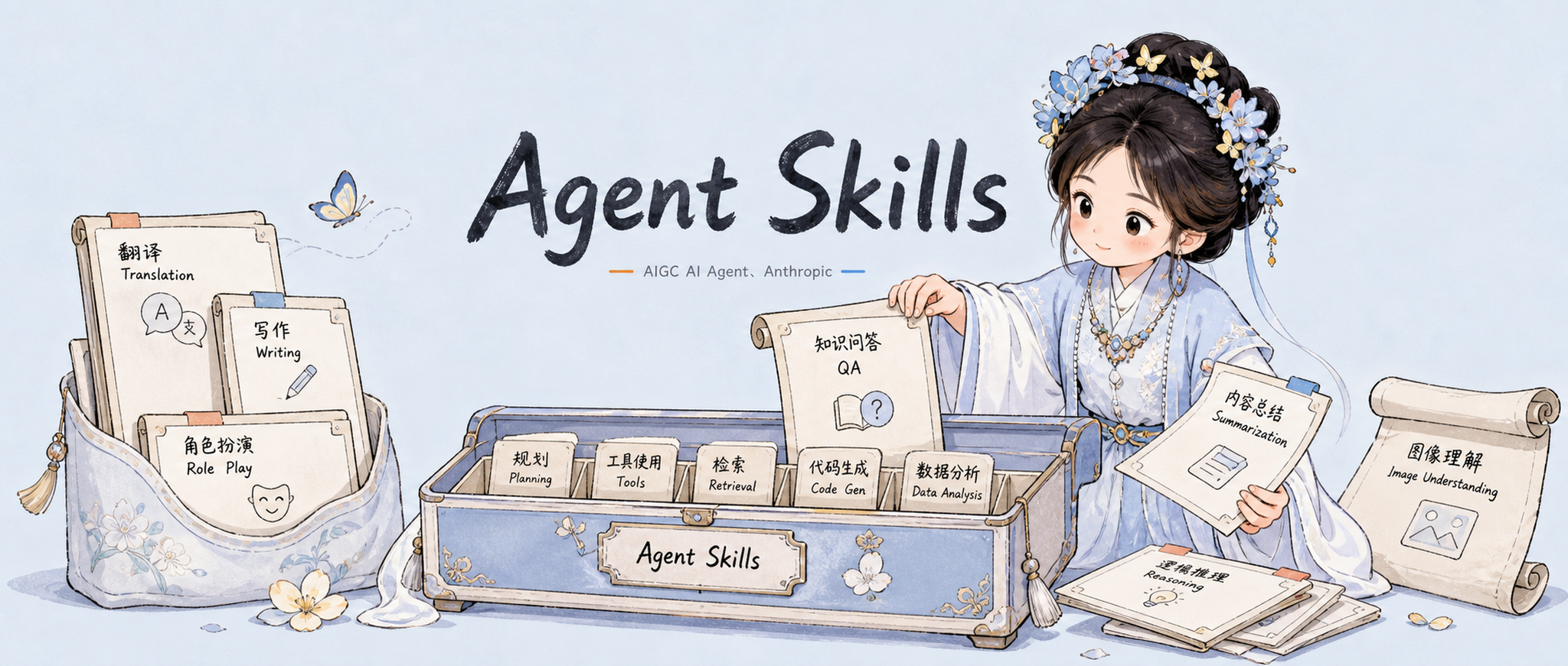 Agent Skills:让 AI Agent 变身“领域专家”的秘密武器