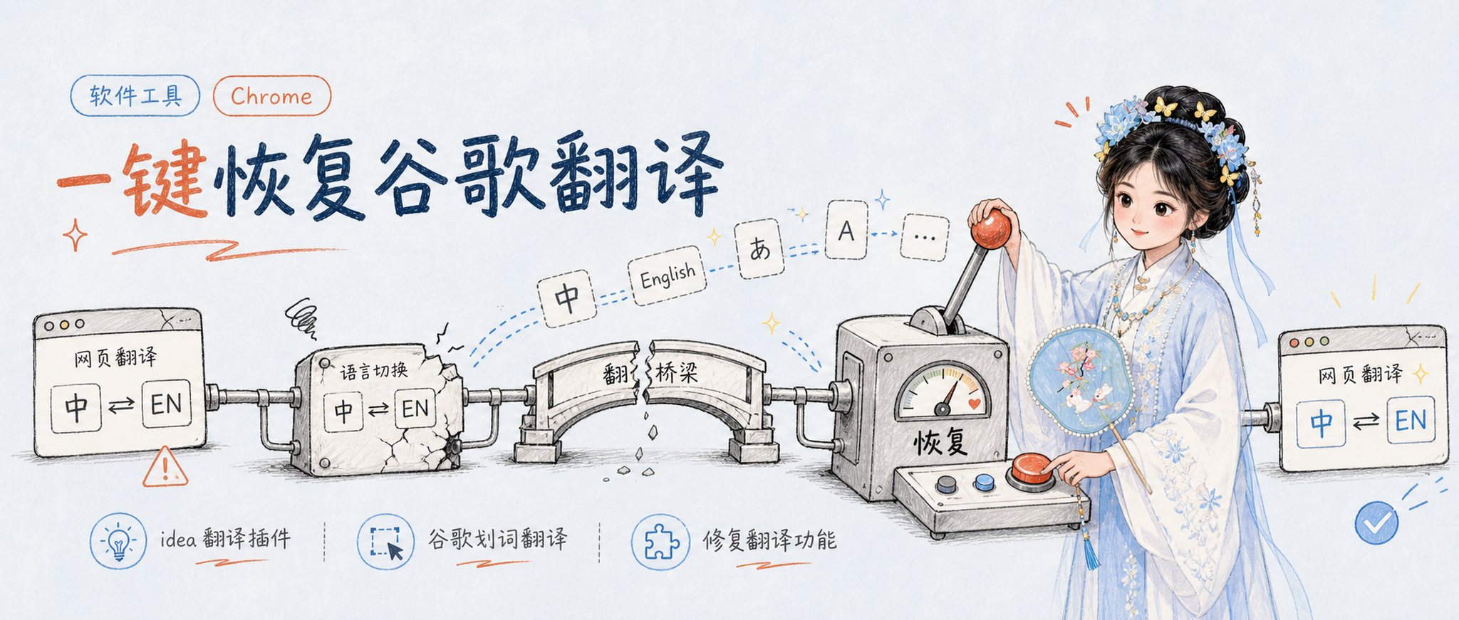一键恢复谷歌翻译