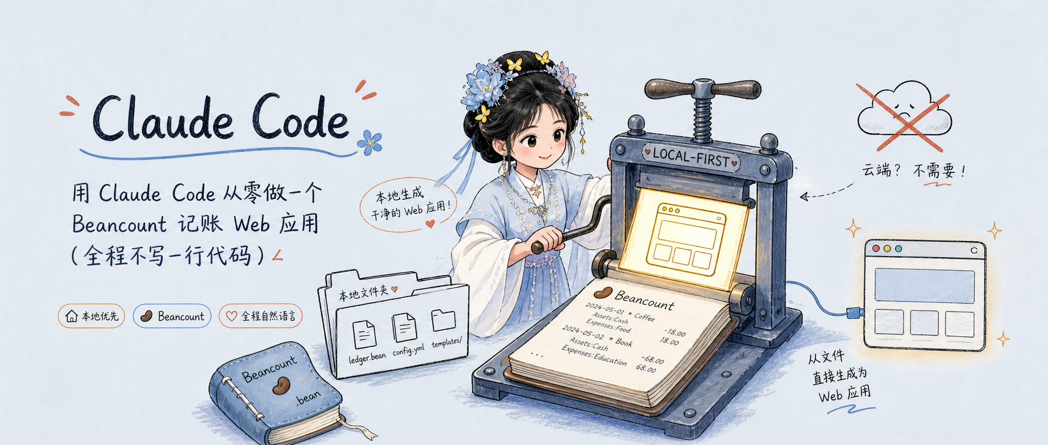 用 Claude Code 从零做一个 Beancount 记账 Web 应用(全程不写一行代码)