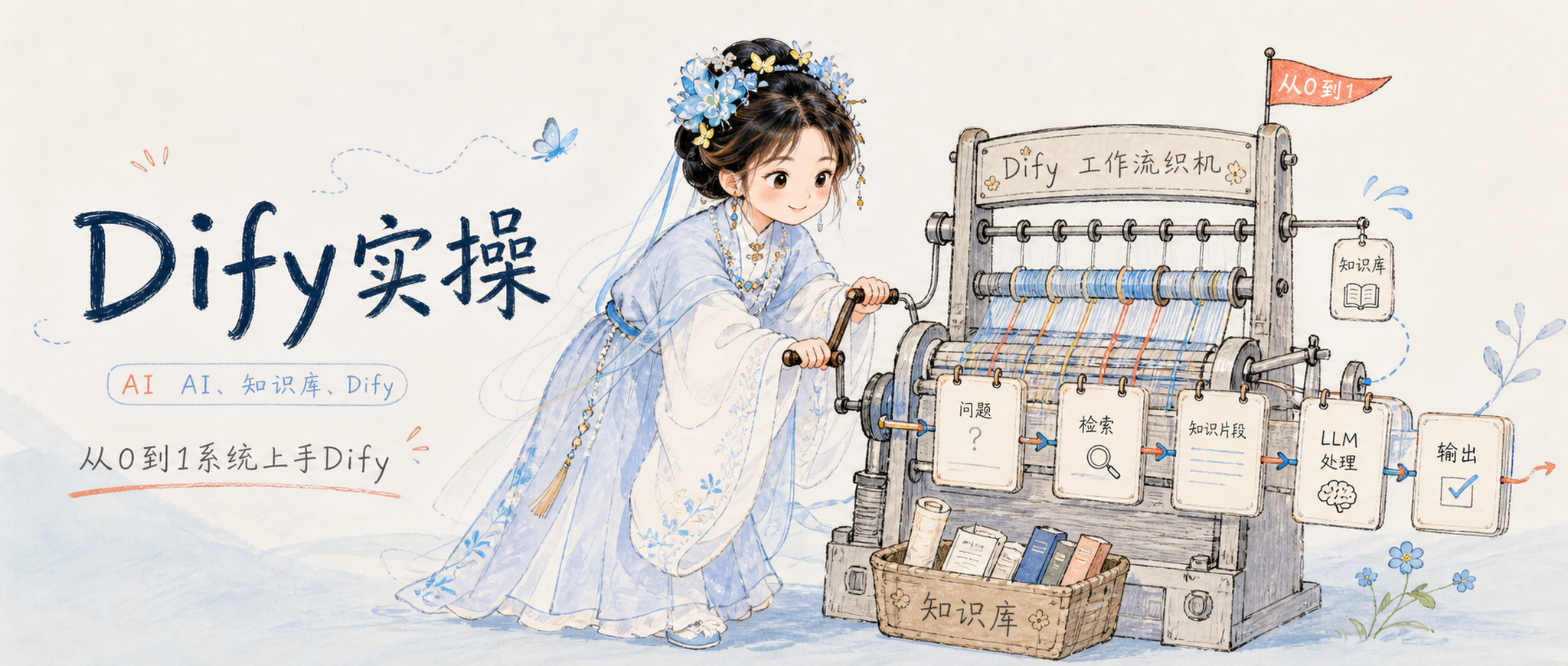 Dify实操